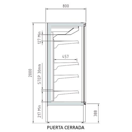 Esquema medidas vitrina mural de refrigeración puerta cerrada